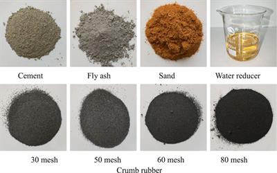 Static and Dynamic Compressive Stress-Strain Behavior of Recycled Tire Crumb Rubber Mortar